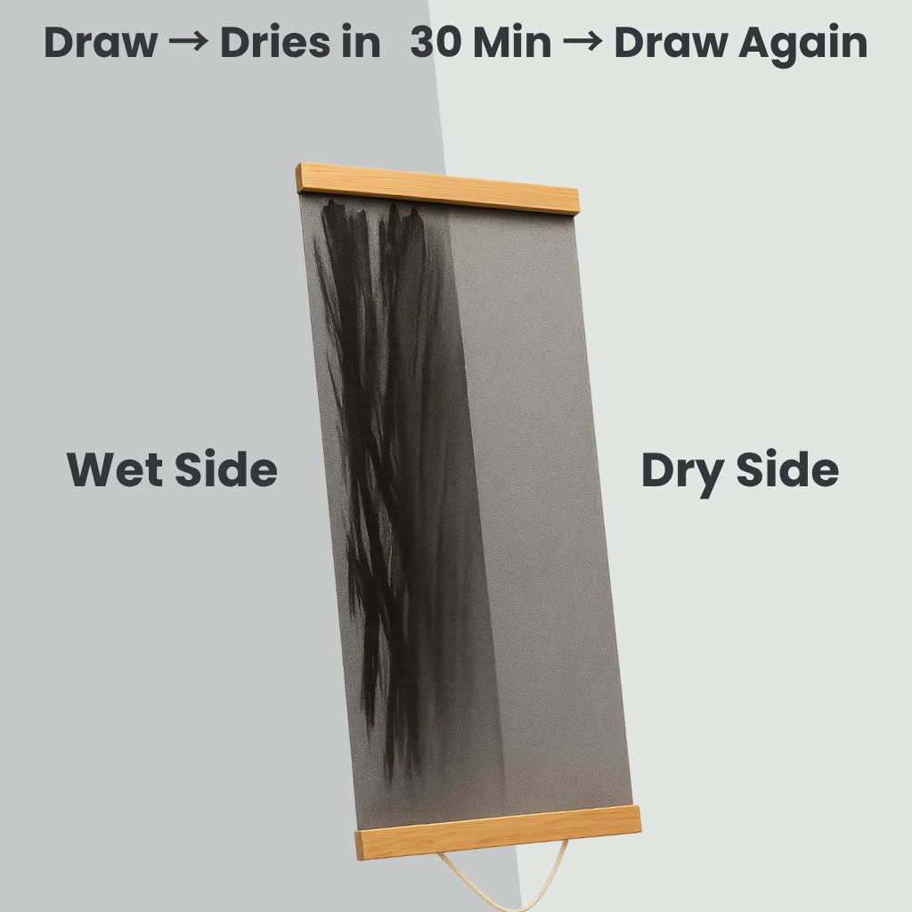 Stop Daily Cleanups with TidyDab™